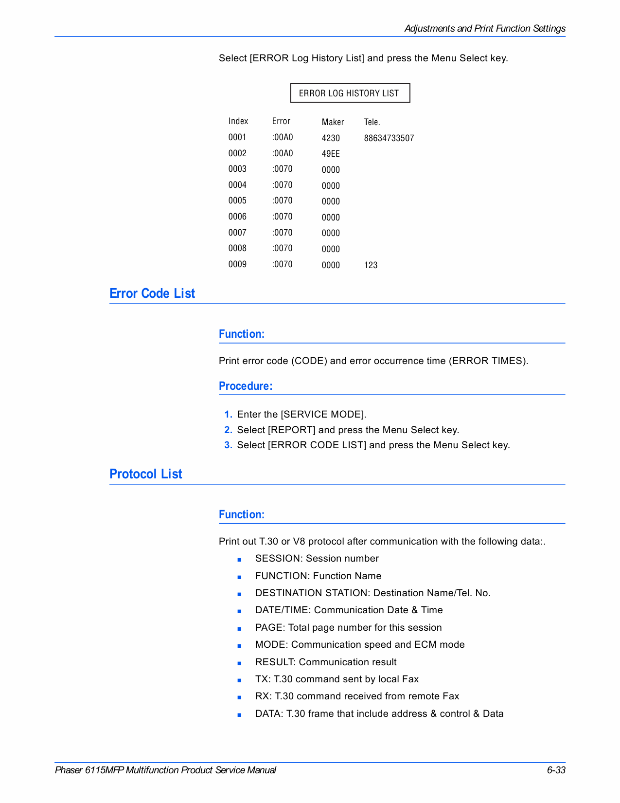 Xerox Phaser 6115-MFP Parts List and Service Manual-4